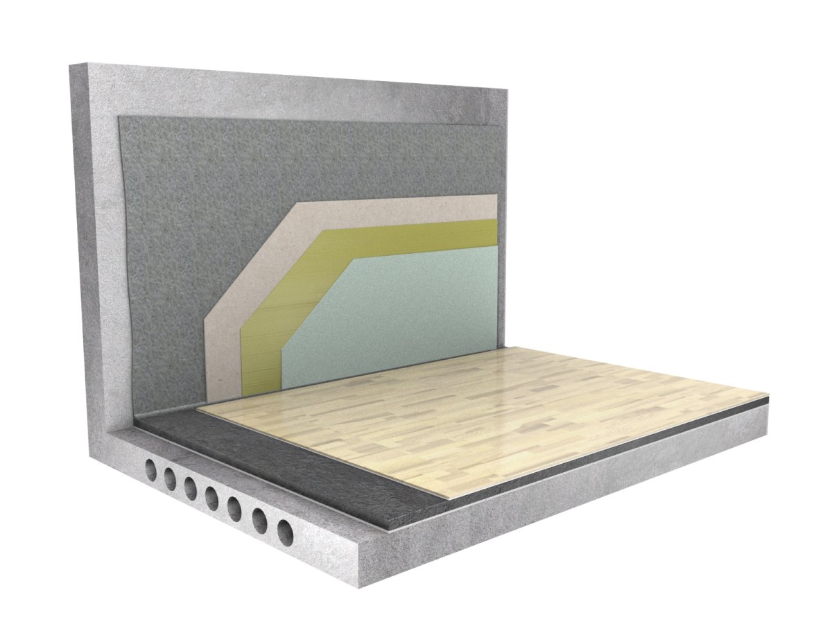 Звукоизоляционные панели SOUNDGUARD Standart