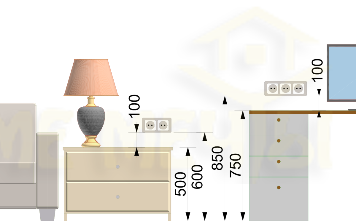 План размещения розеток в спальне