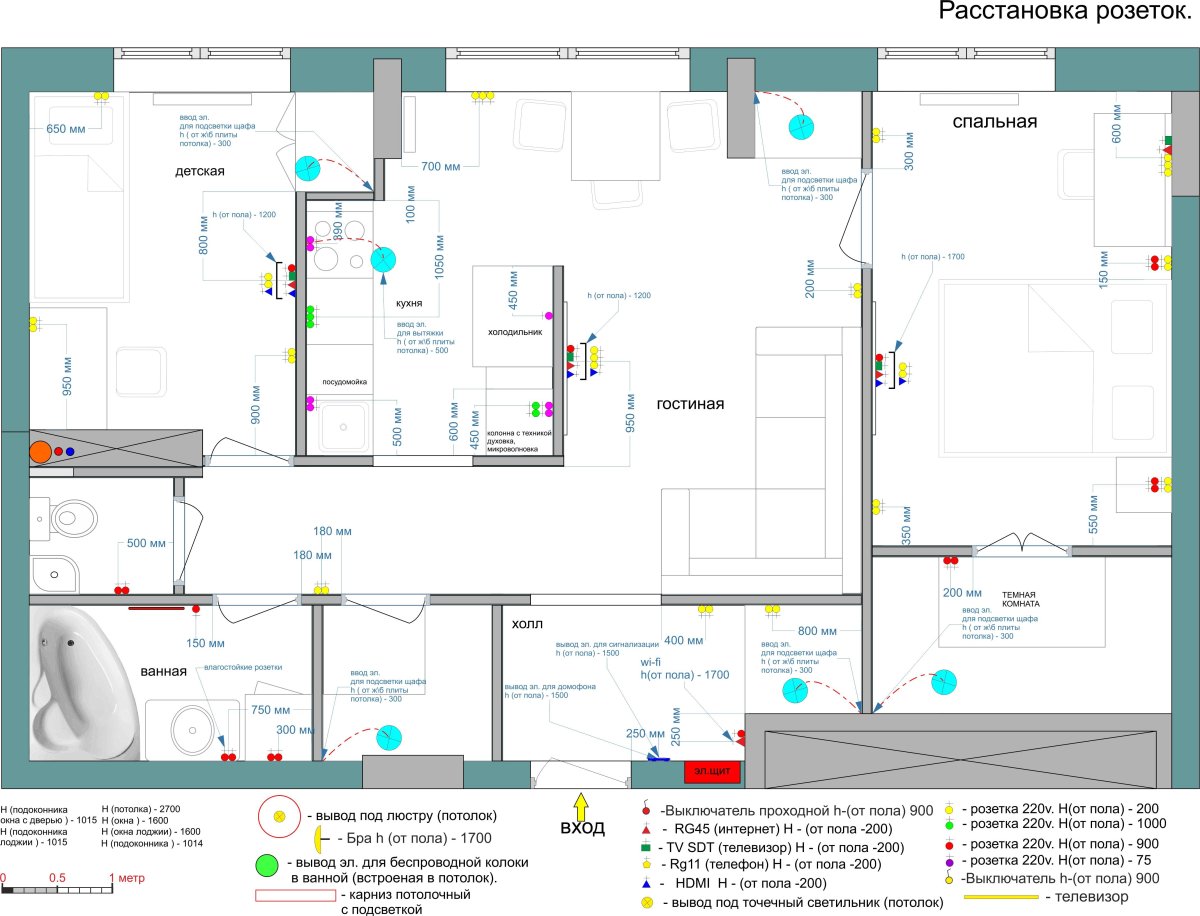 Расположение розеток в комнате