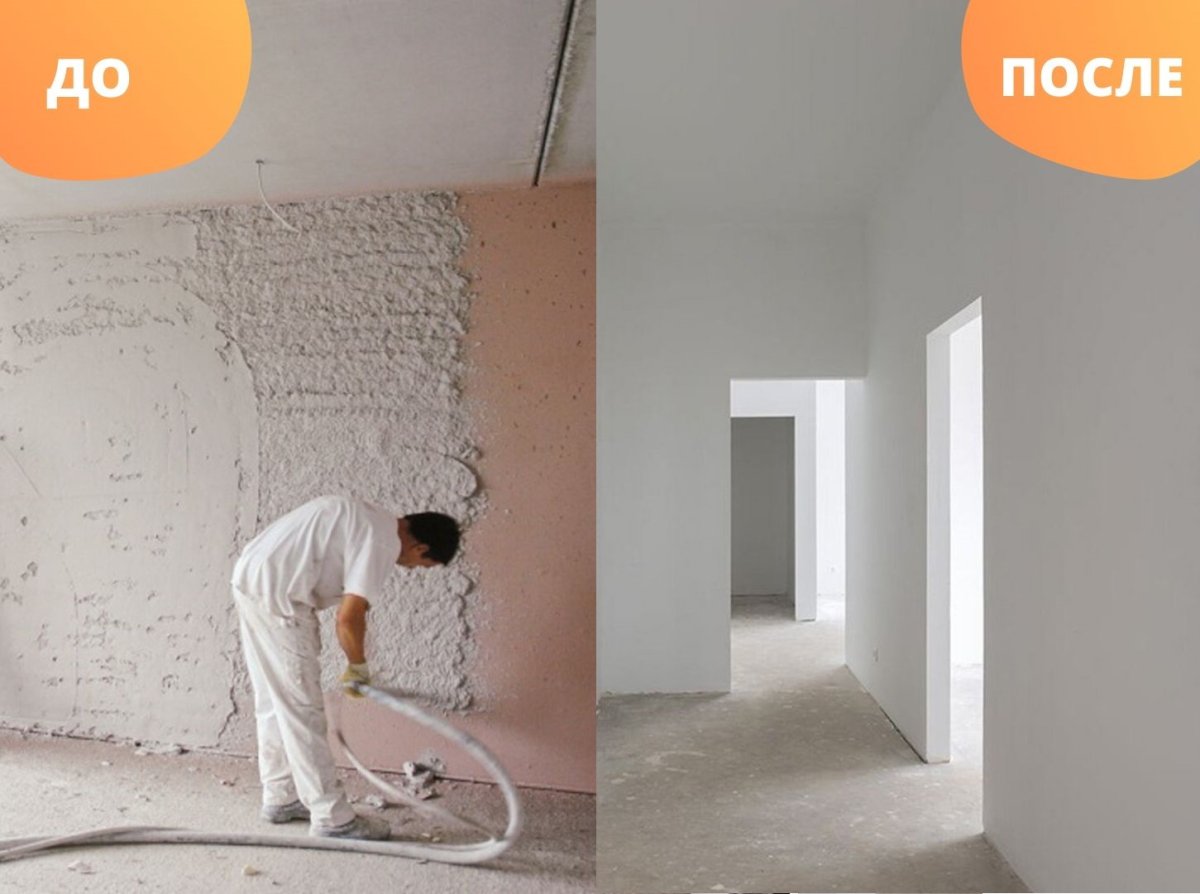 Механизированная штукатурка штукатурка