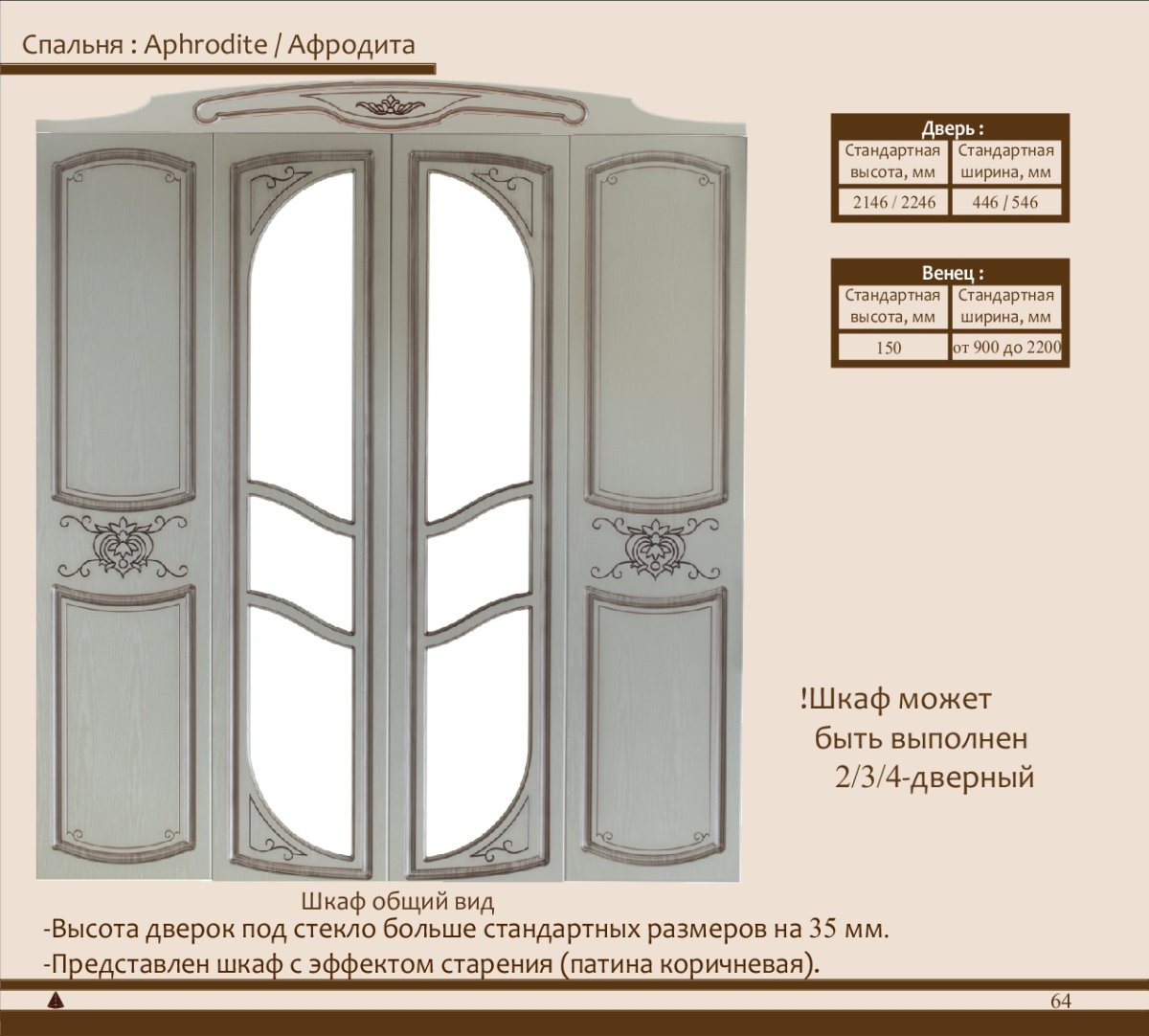 Спальный гарнитур афродита схема сборки