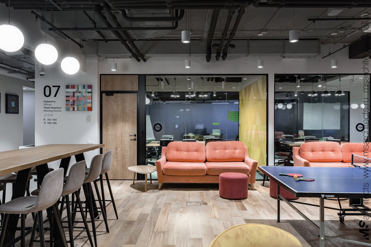 Офисы в стиле индустриал