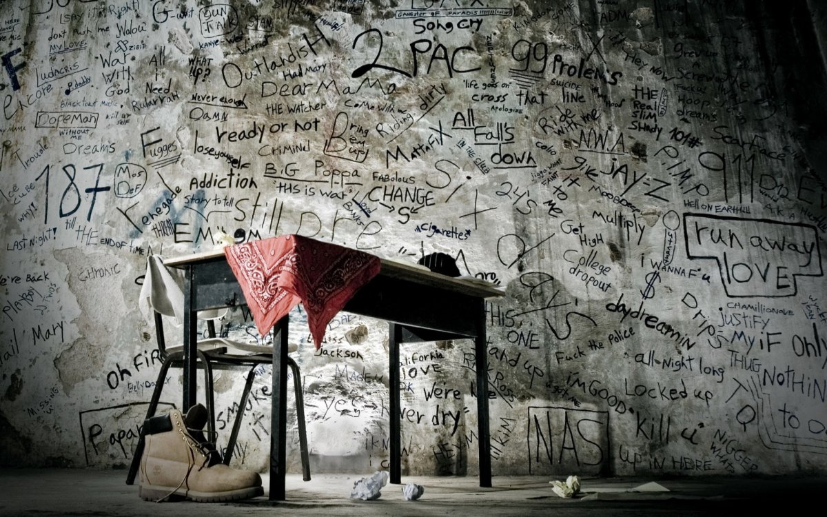 Надписи в стиле лофт