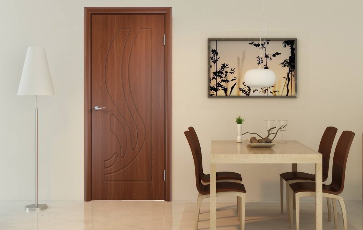 Современные двери