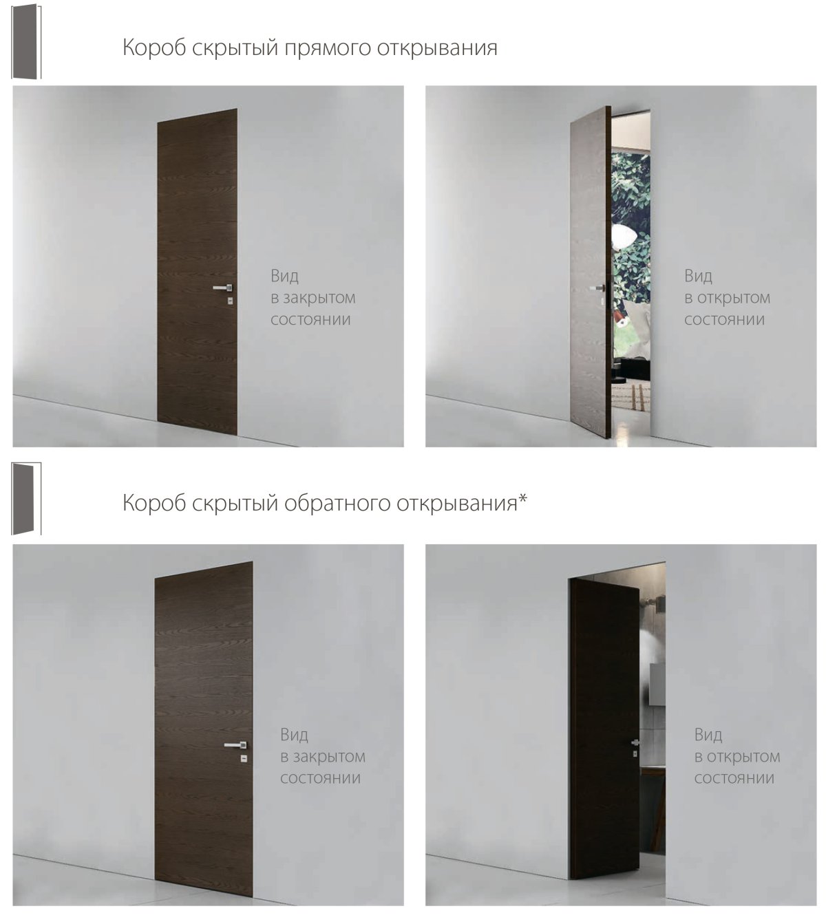 Обратное открывание скрытый короб Волховец