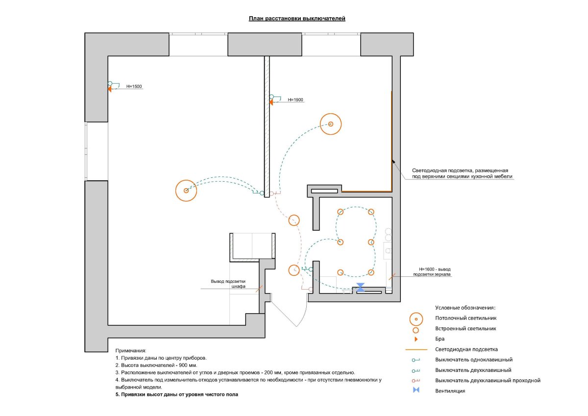 Схема электропроводки выключателей и розеток в коридоре