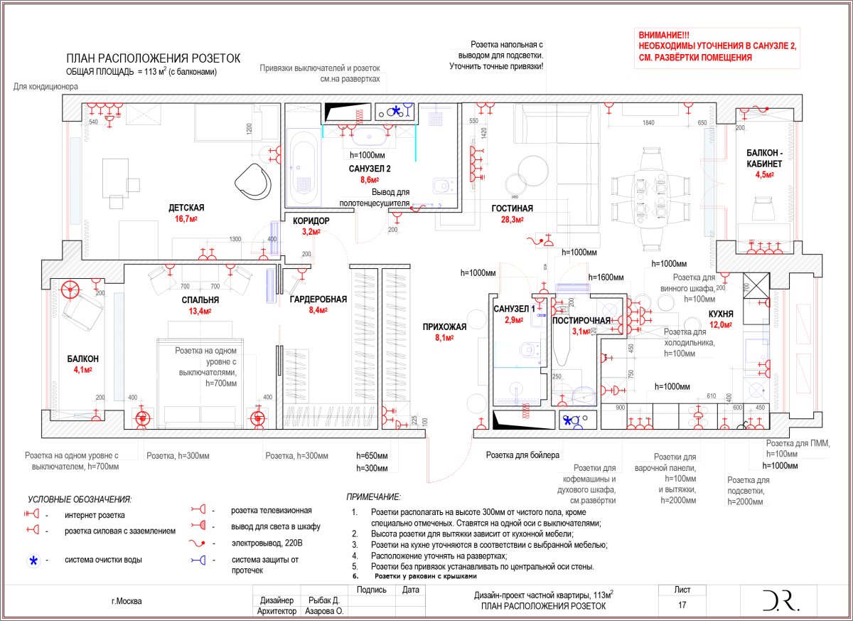Расположение розеток