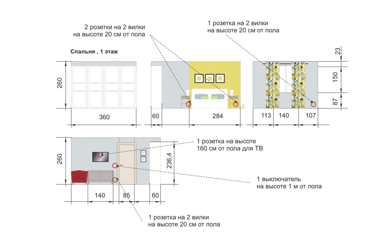 Розетки в прихожей расположение
