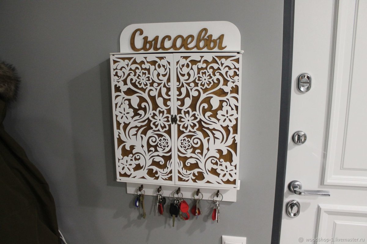 Декорирование электрощитка