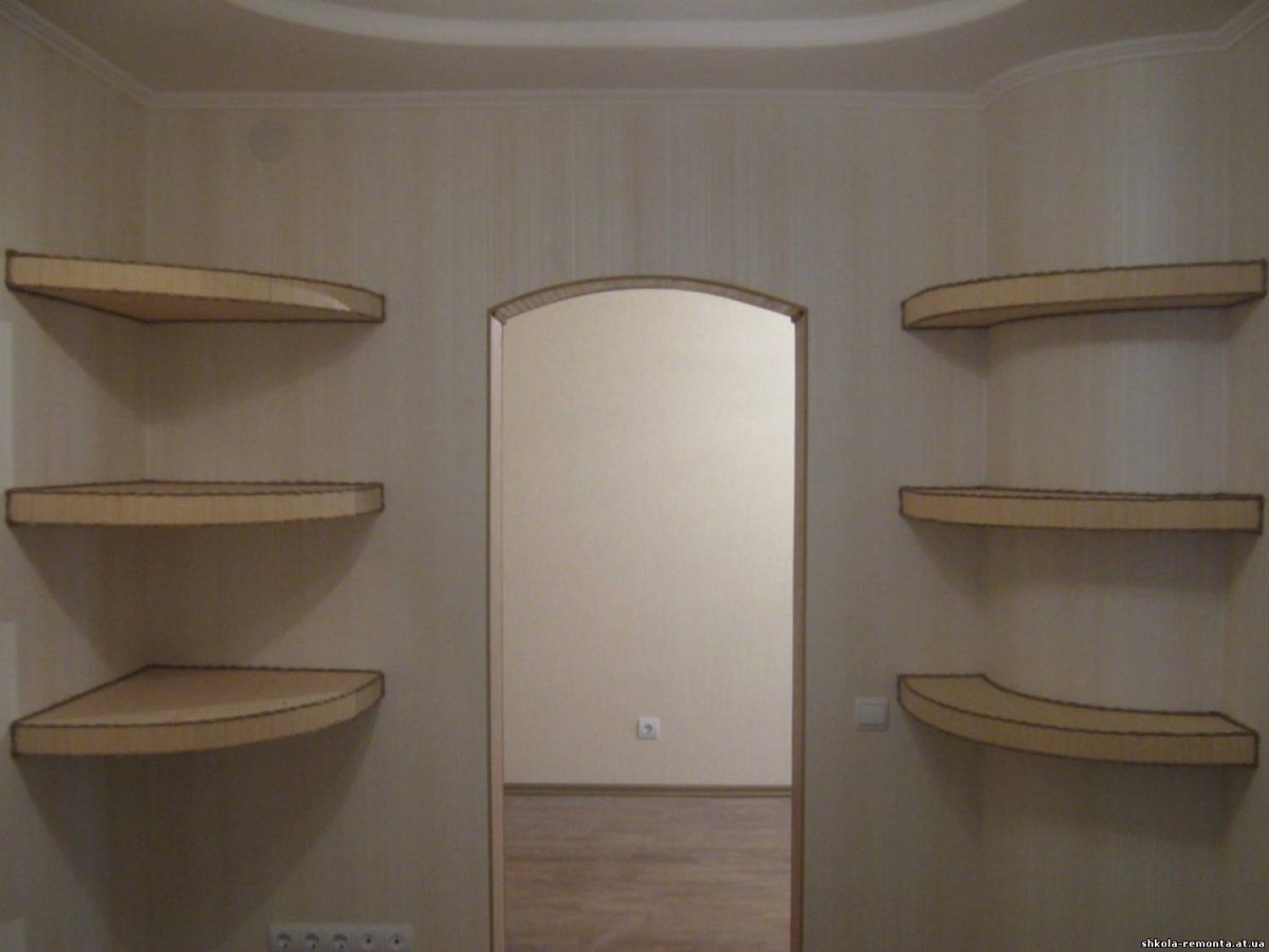 Угловые полочки