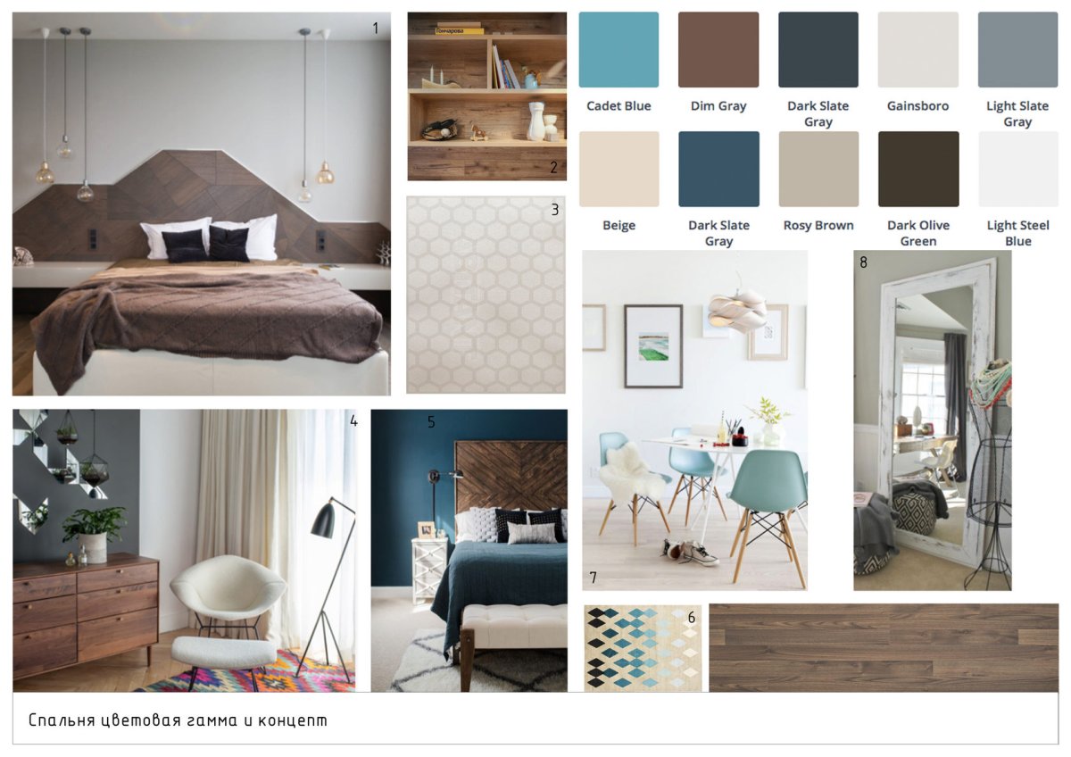 Цветовая гамма в интерьере