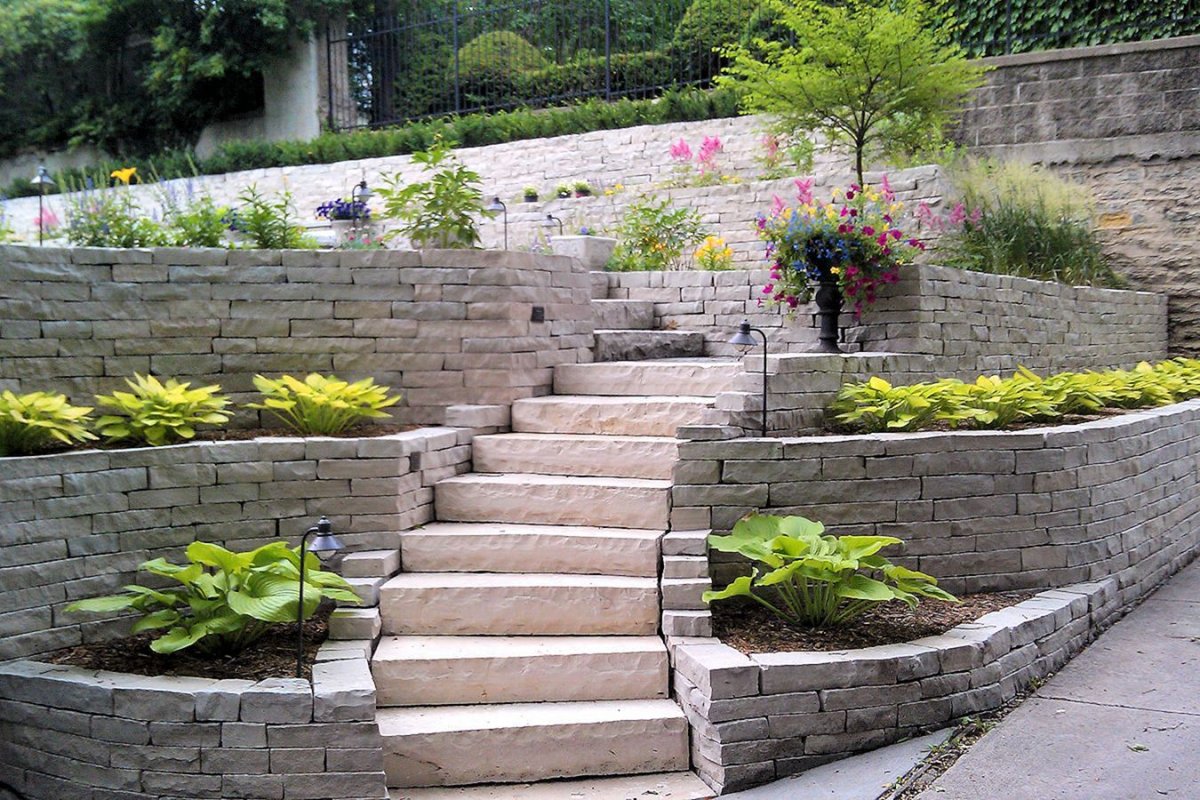 Ландшафт Голландия подпорная стенка