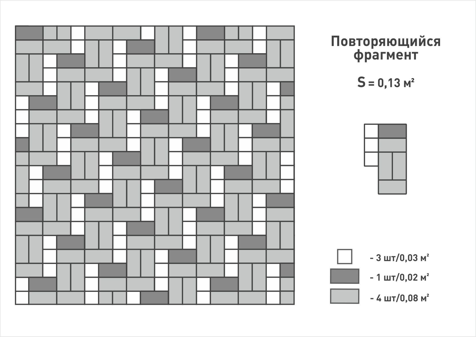 Схема укладки тротуарной плитки 200х100