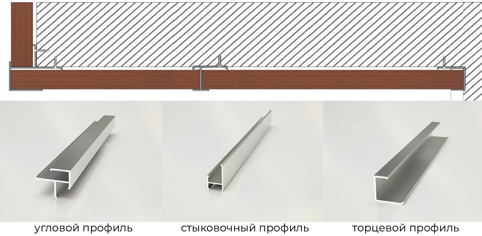 профиль для стеновых панелей мдф 6 мм