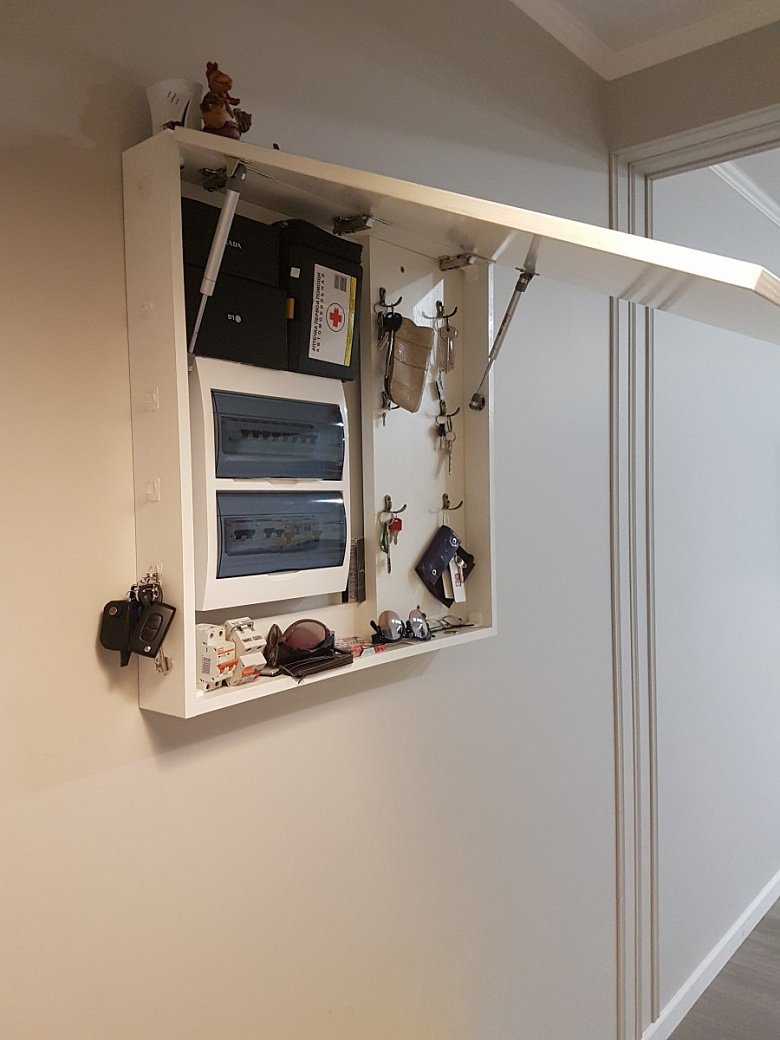 шкаф под счетчик электроэнергии для квартиры