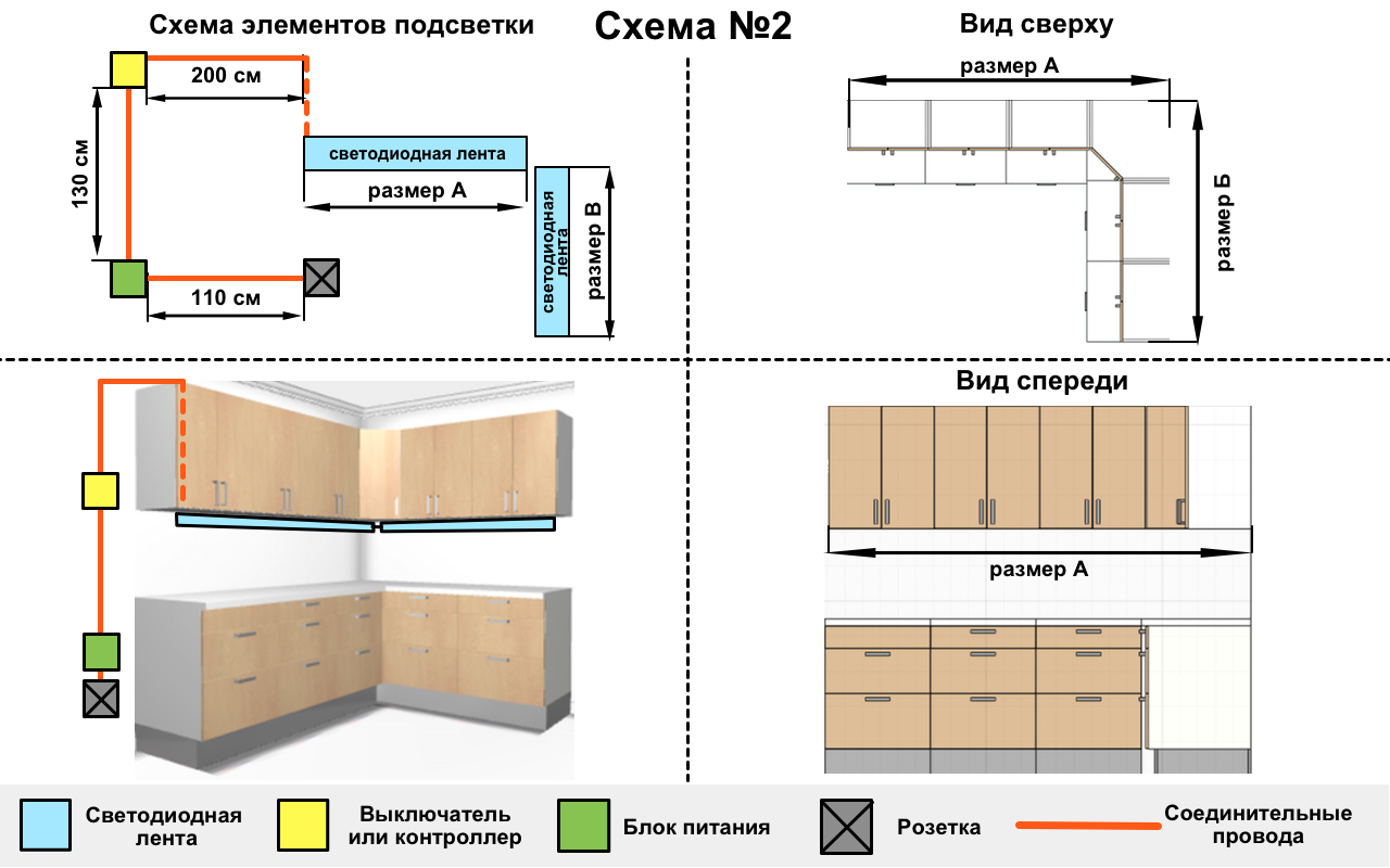 Подключить подсветку шкафа. Схема подключения диодной подсветки на кухне. Схема подключения кухонной подсветки. Схема подключения подсветки на кухне. Схема включения кухонной подсветки.