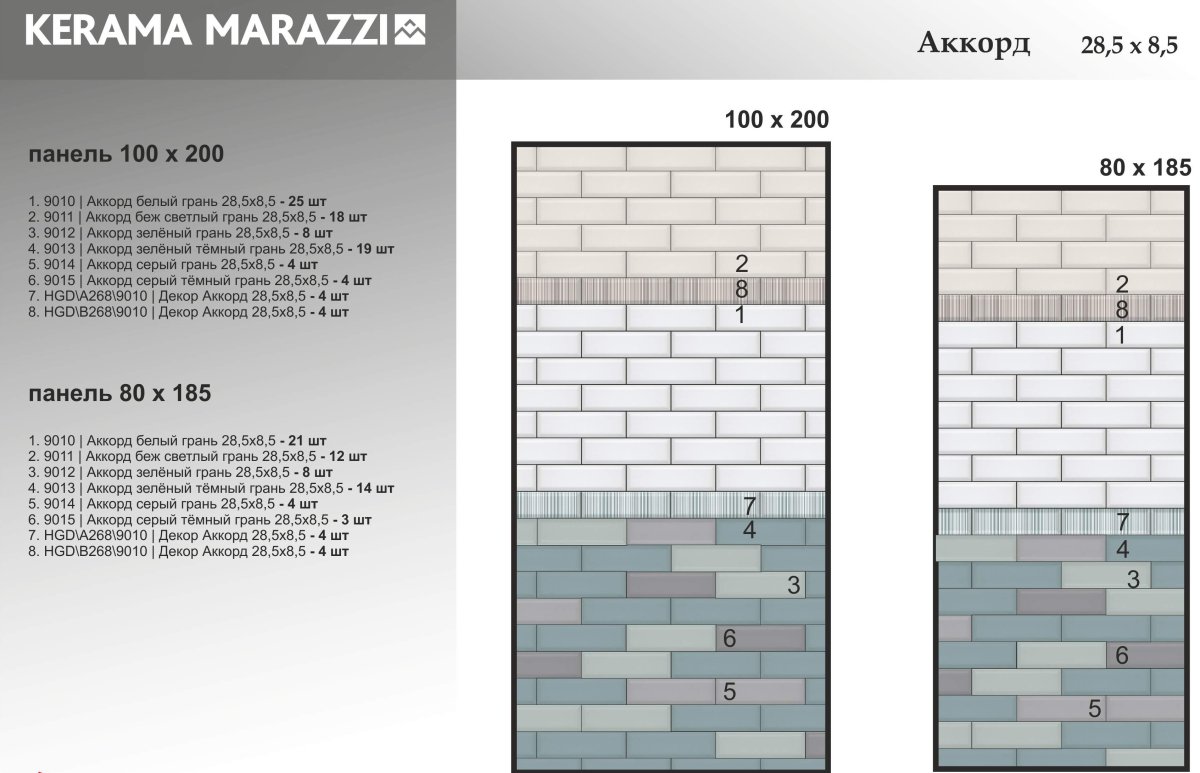Kerama Marazzi Аккорд белый грань