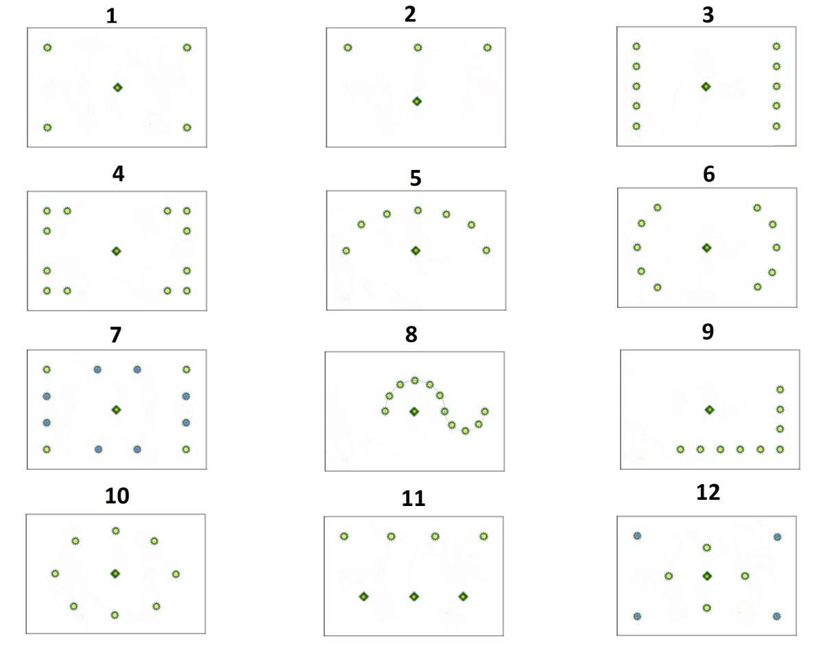Расположение лампочек на потолке