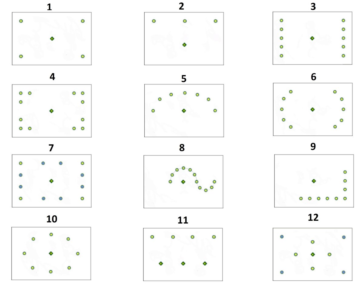 Точечные светильники для потолков