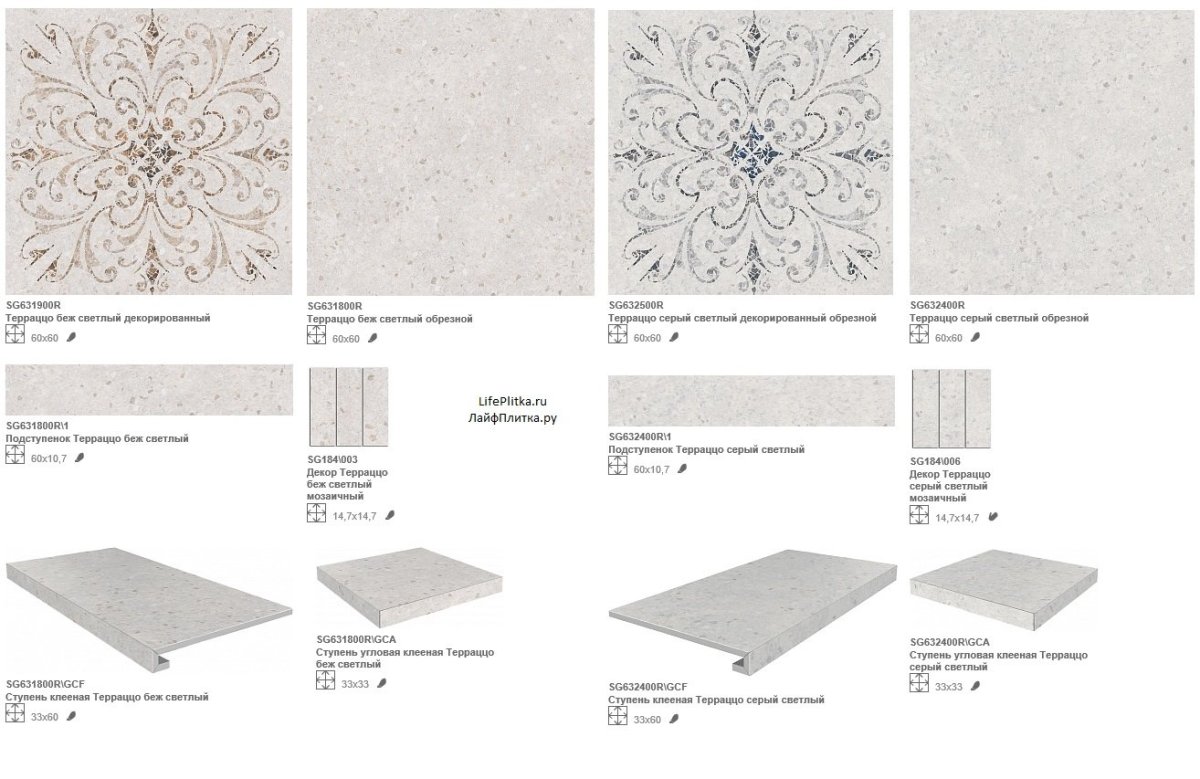Раскладка плитки Керамин терраццо в интерьере