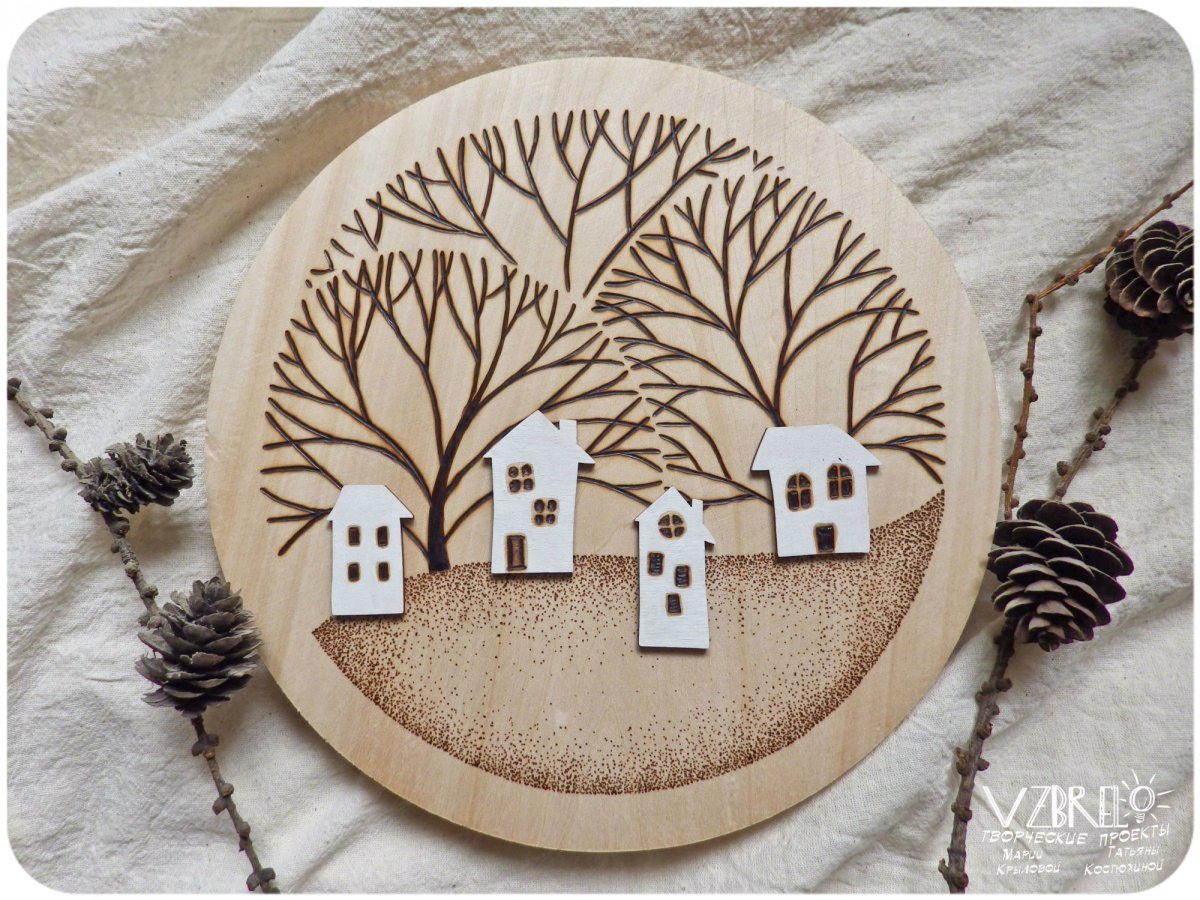 Постеры в скандинавском стиле