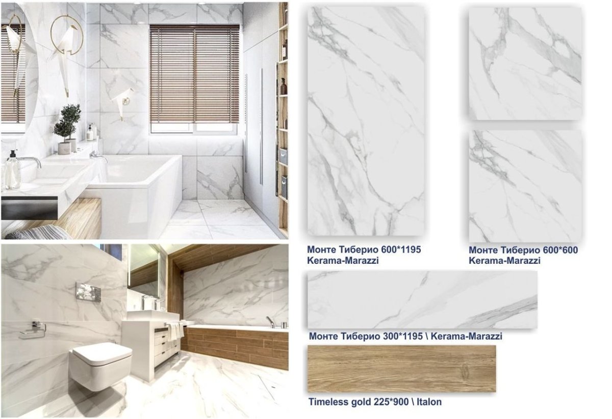 Плитка Монте Тиберио Kerama Marazzi