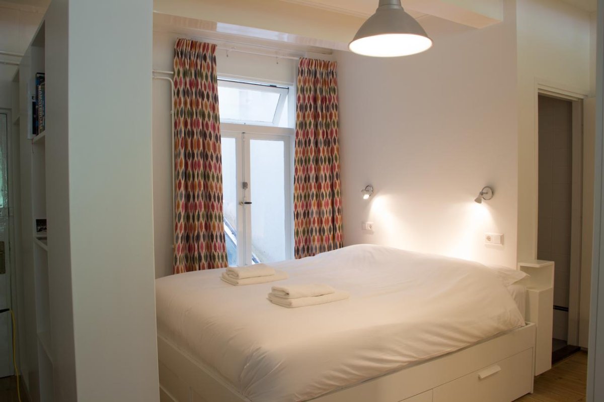 С чем ассоциируется Амстердам