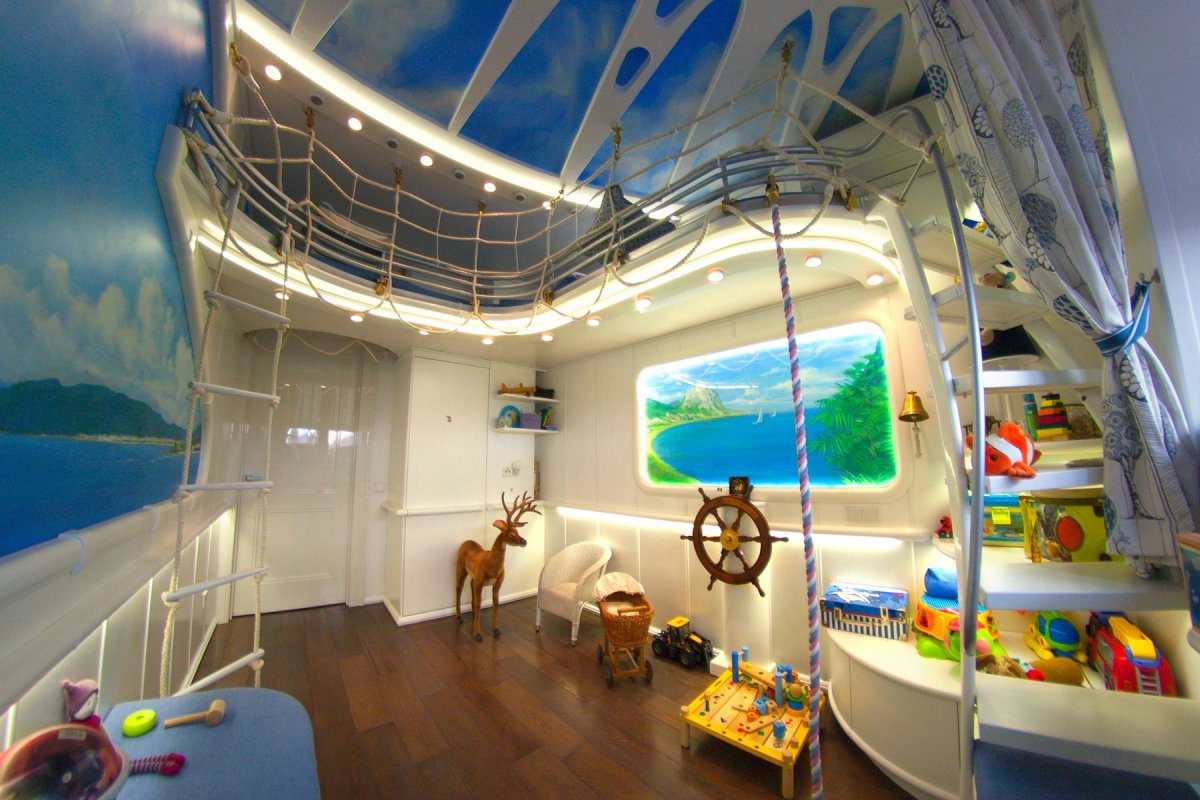 Фотообои для мальчиков в комнату