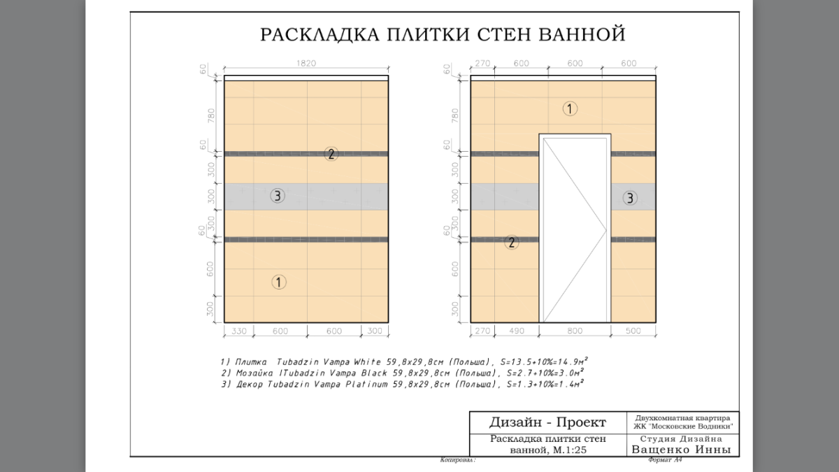 Раскладка толщина. Схема укладки плитки 120 на 60. Правильная схема раскладки плитки. Формат плитки 60 на 60 раскладка. Раскладка для плитки Размеры.