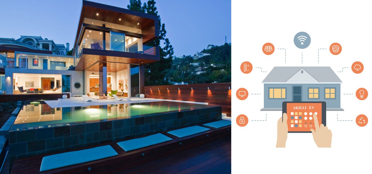 Умный дом интерьер