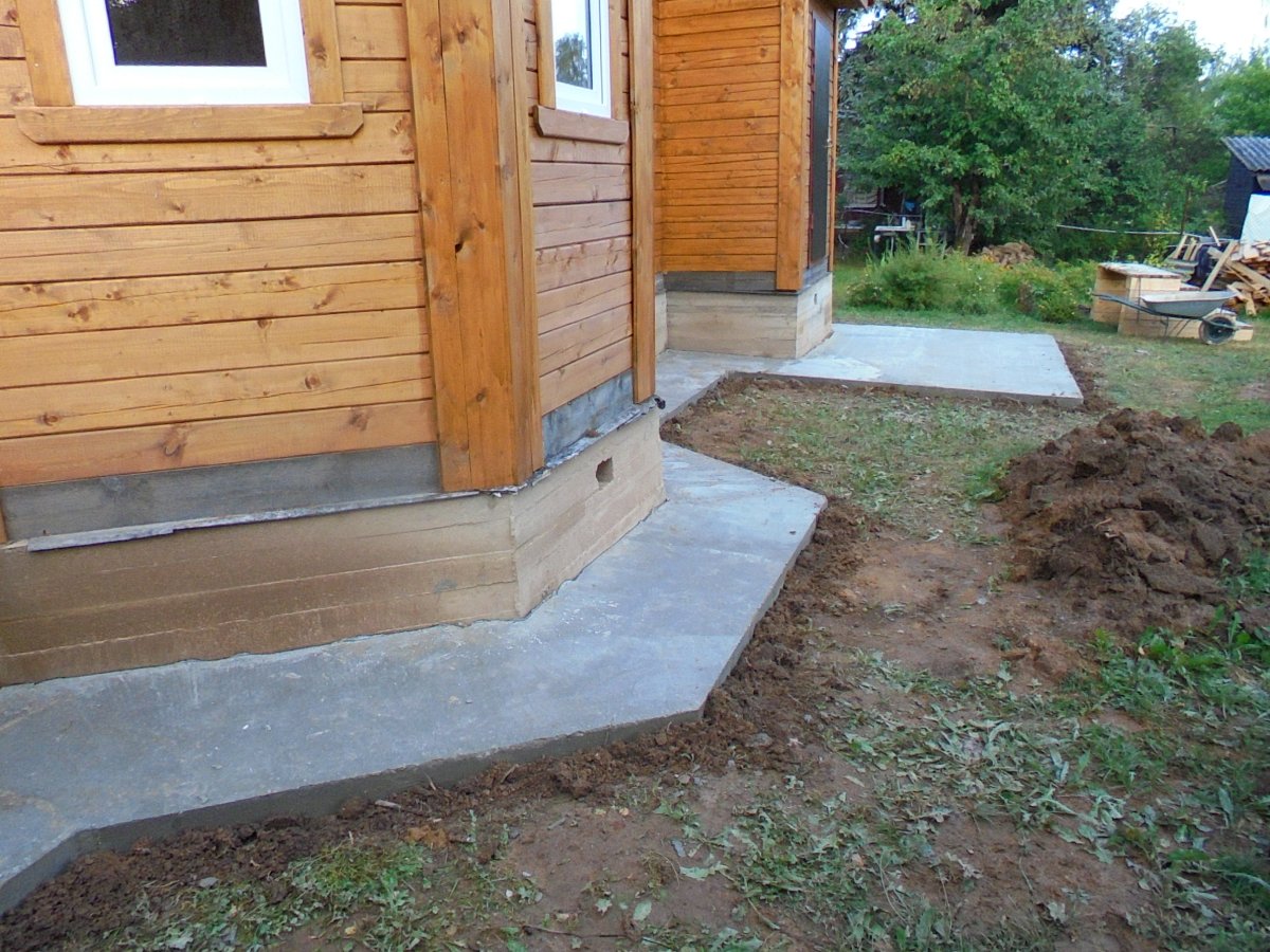 Отмостка фундамента