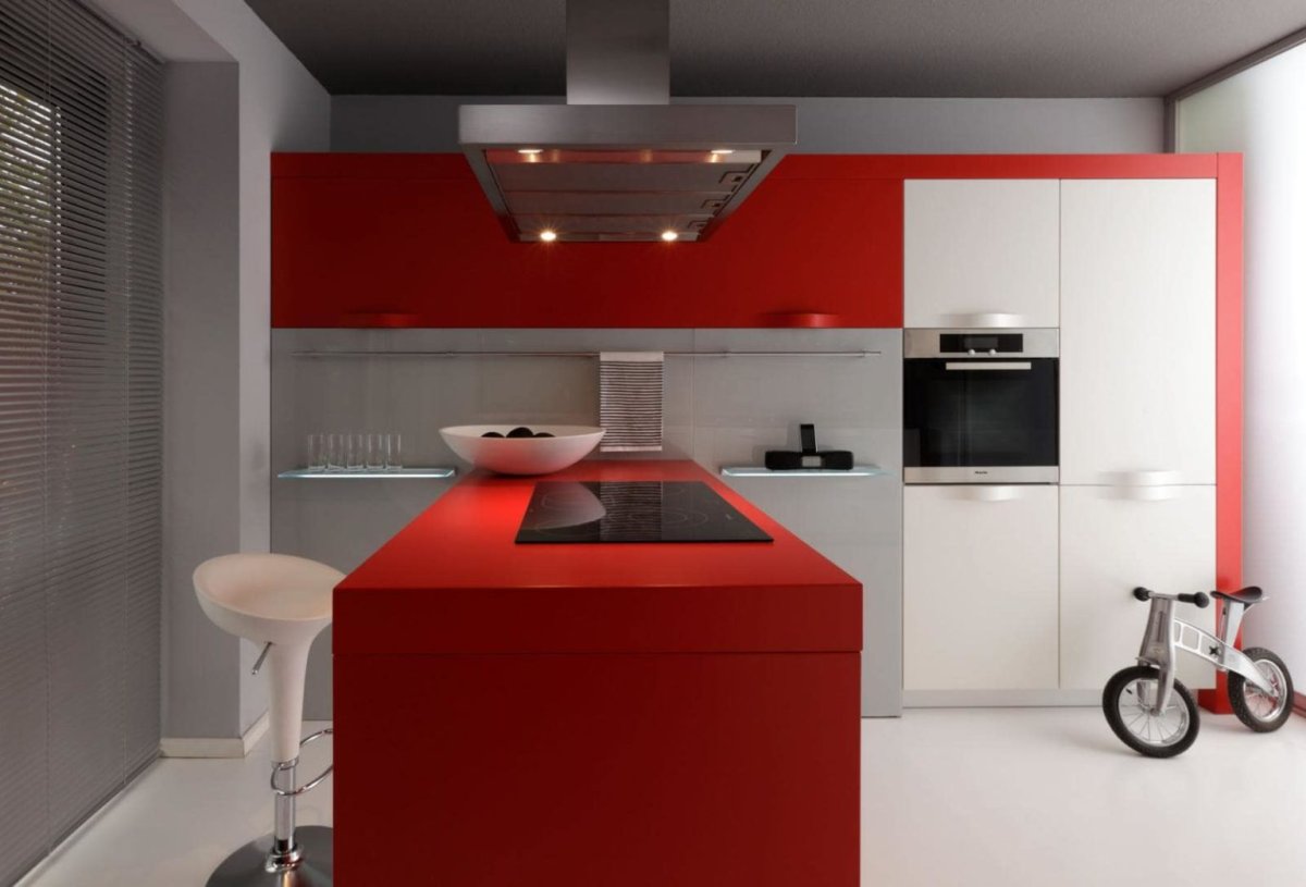 Метод Рингульт икеа