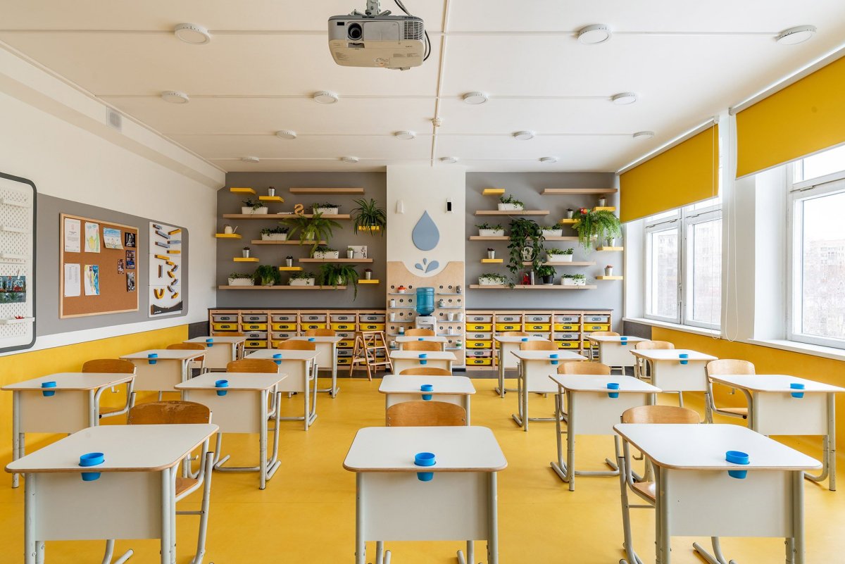 Современный класс