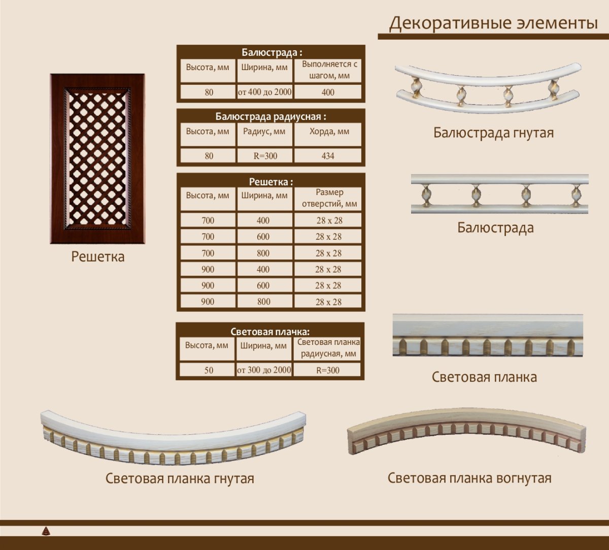 Линейка декоративных элементов 9 томские мебельные фасады