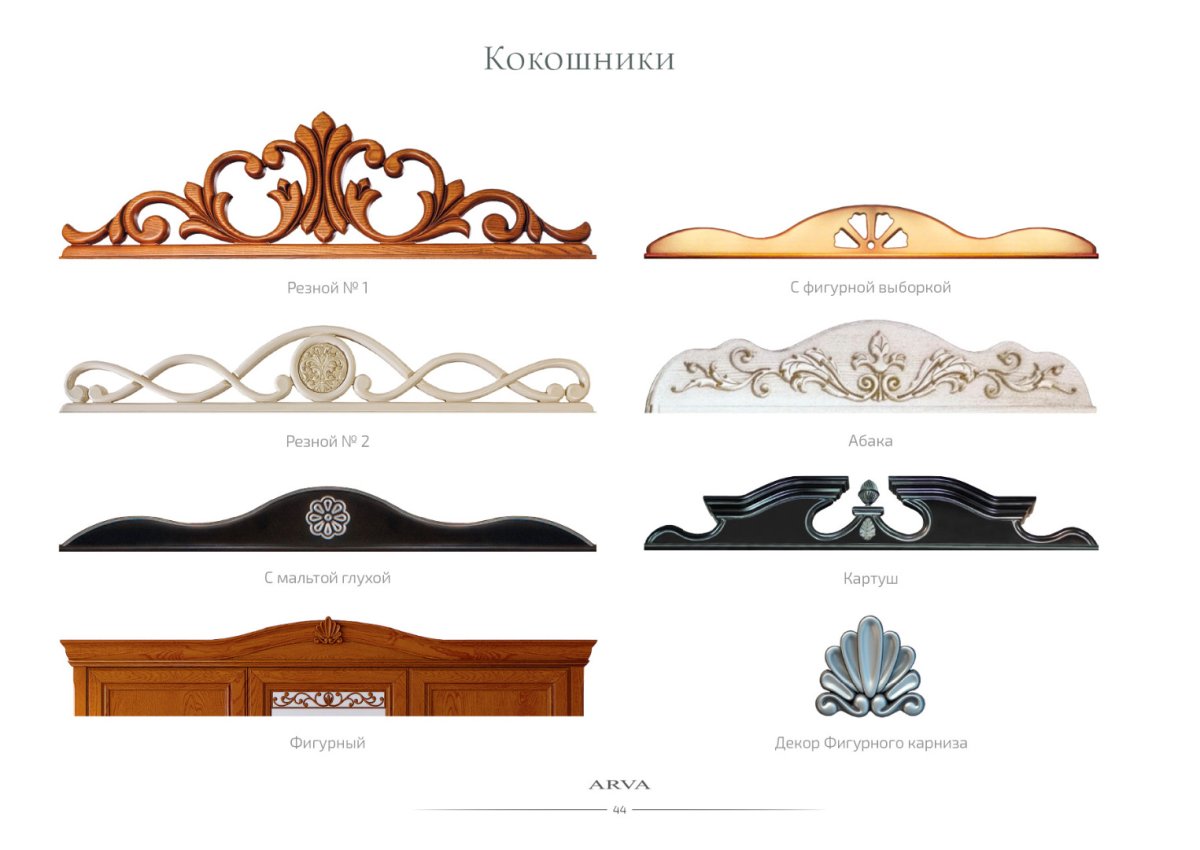 Мебельный декор из латуни