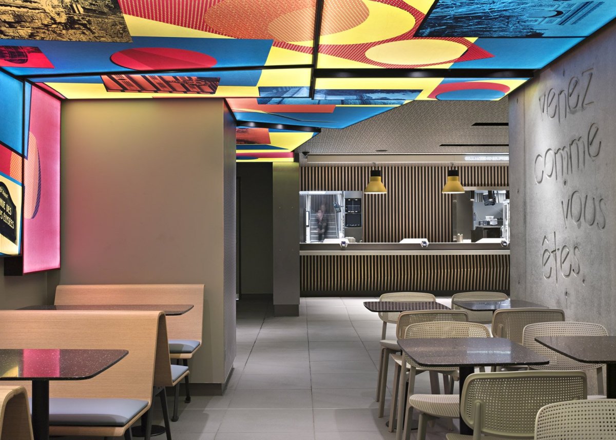 Фаст-фуд закусочные (закусочные быстрого обслуживания)