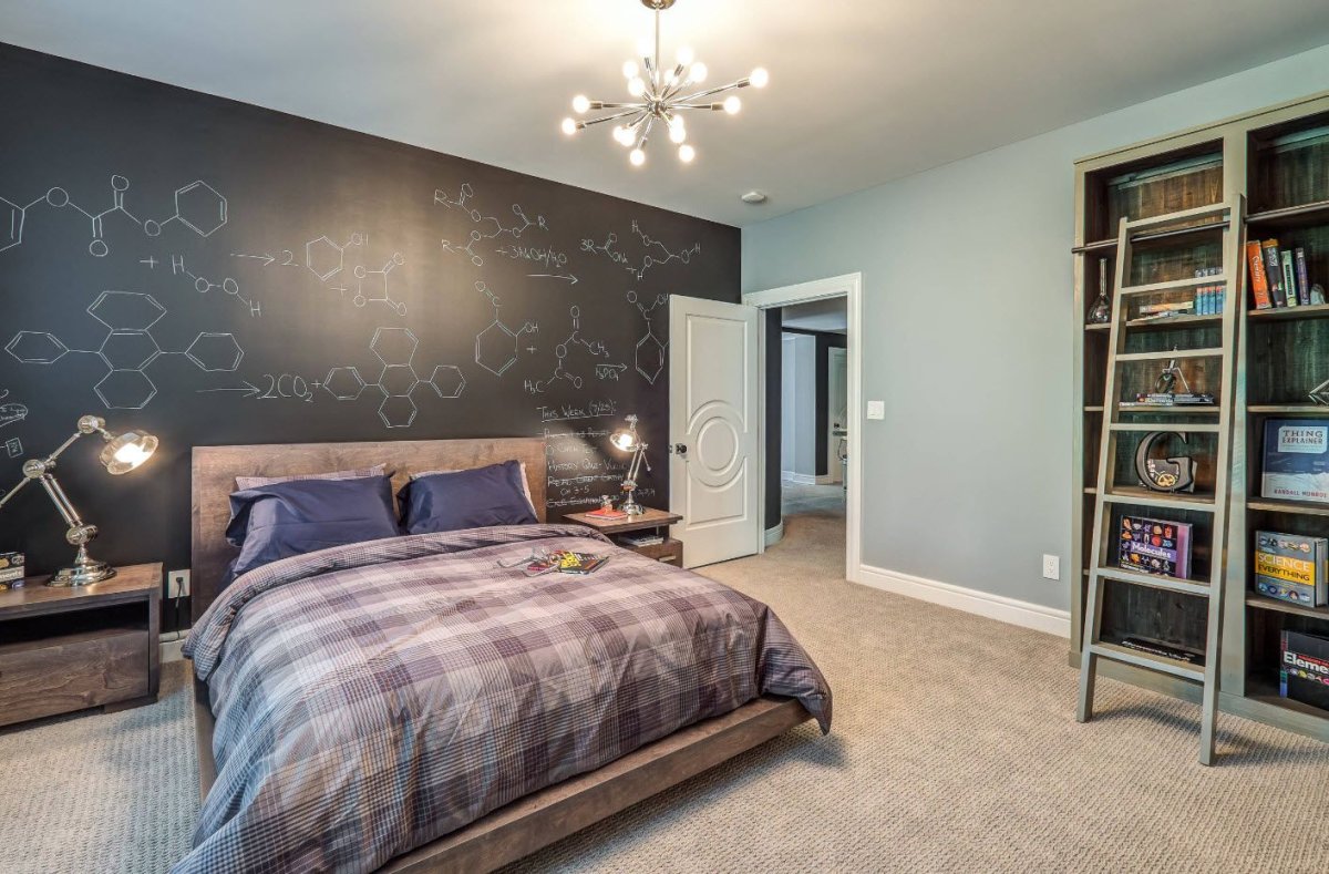 Стены в подростковой комнате