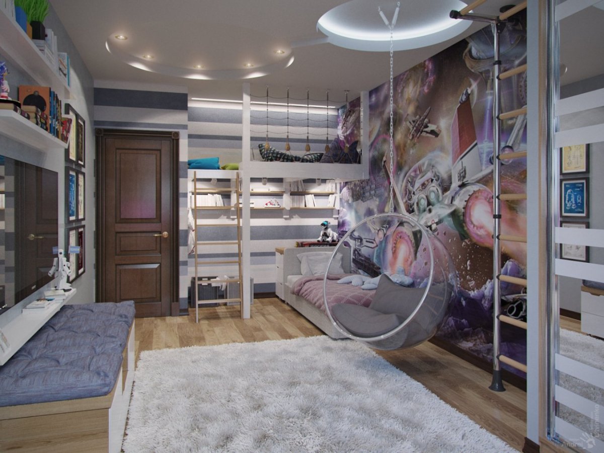 Интерьер детской для мальчика