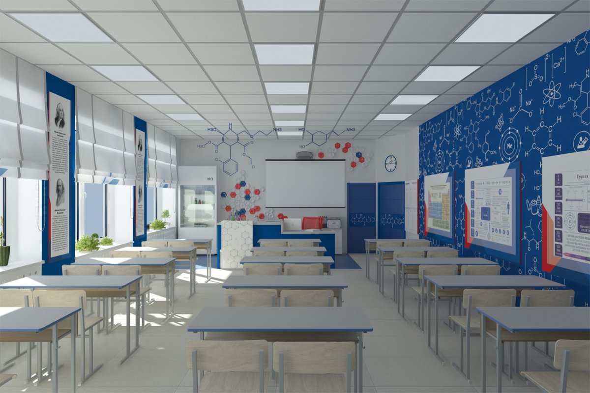 Современный учебный класс