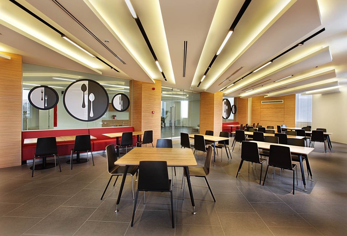 Дизайнерские проекты кафе