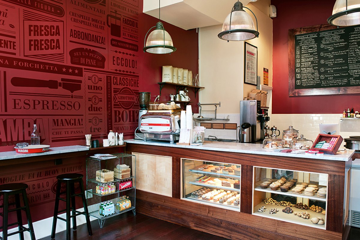 Мини кофейня