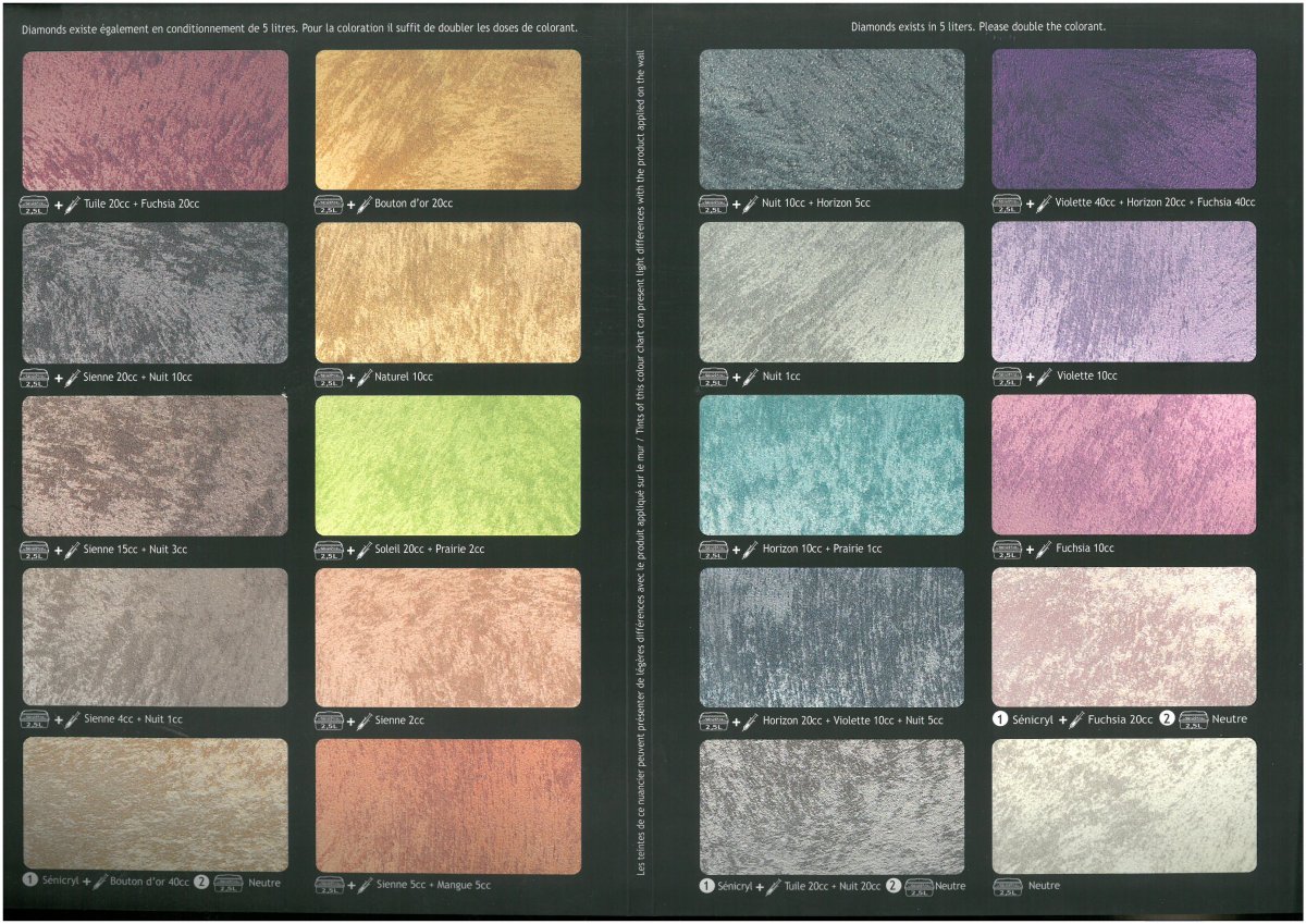 Les Perles декоративная штукатурка палитра