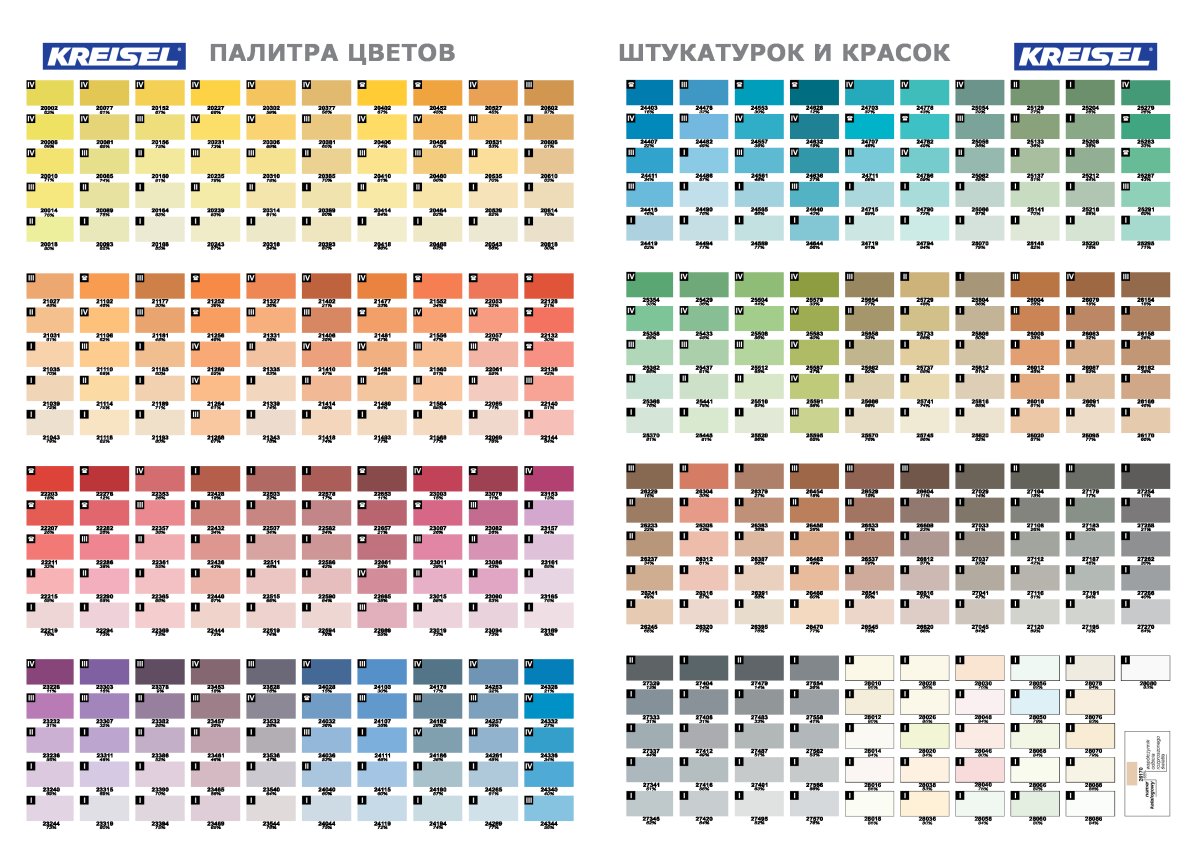 Таблица смешанных цветов Церезит короед