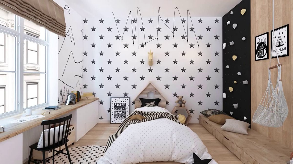 Декор для комнаты подростка мальчика