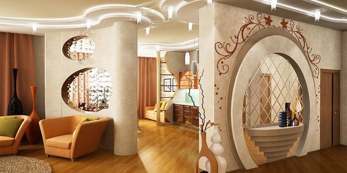 Гипсокартонные перегородки