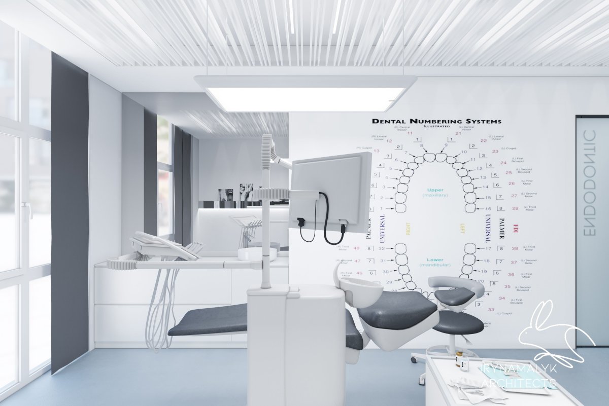 Интерьер стоматологического кабинета