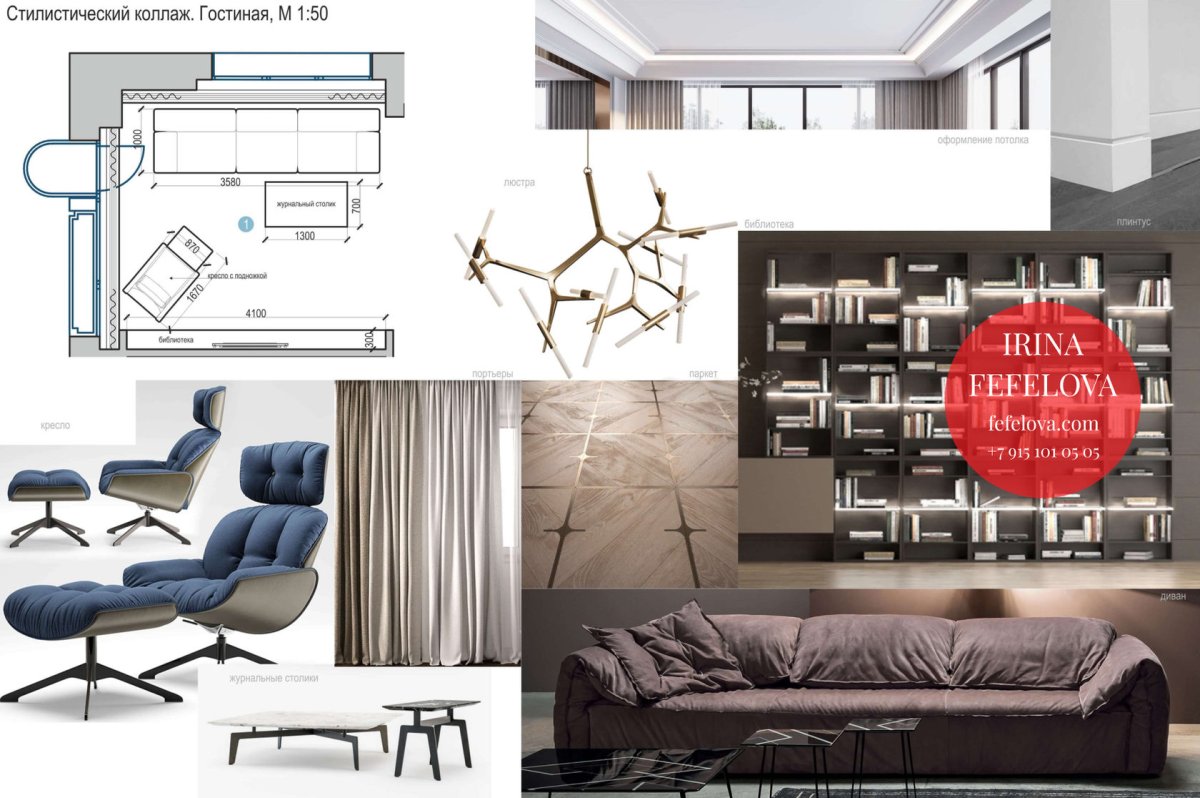 Стилистический интерьерный коллаж