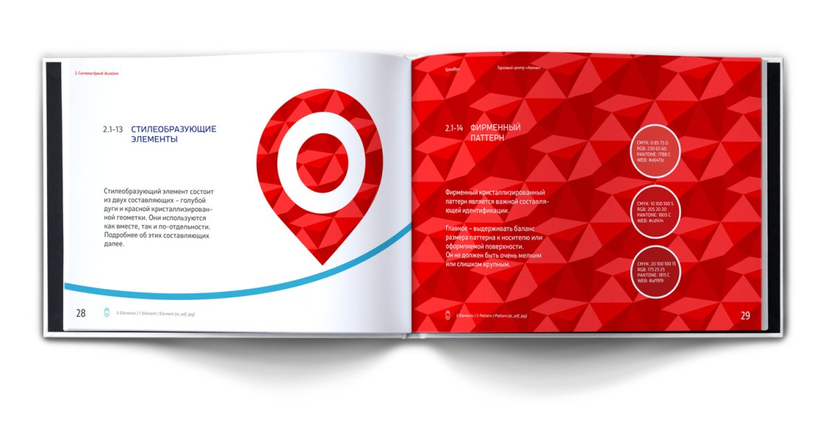 Стилеобразующий элемент в фирменном стиле