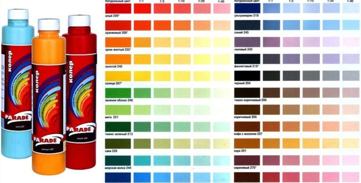 Колер ПУФАС палитра