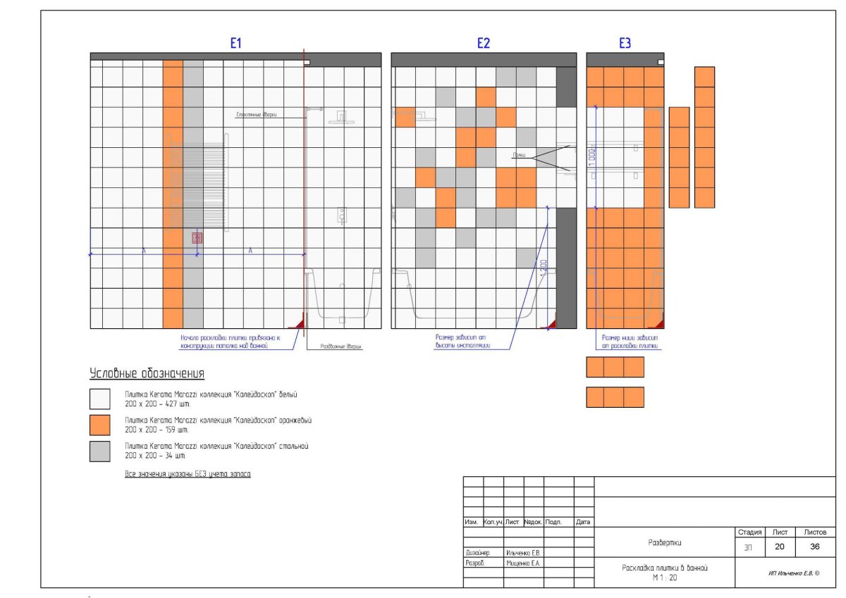 Раскладка плитки в ванной